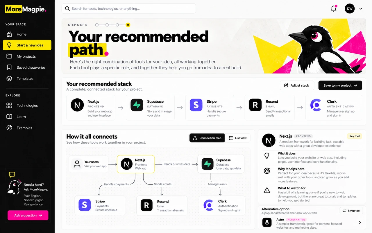 MoreMagpie design preview showing connected tools and a plain-English inspector